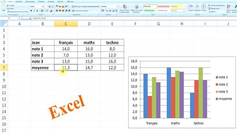 Tracer Un Graphique Avec Excel 2007 2010