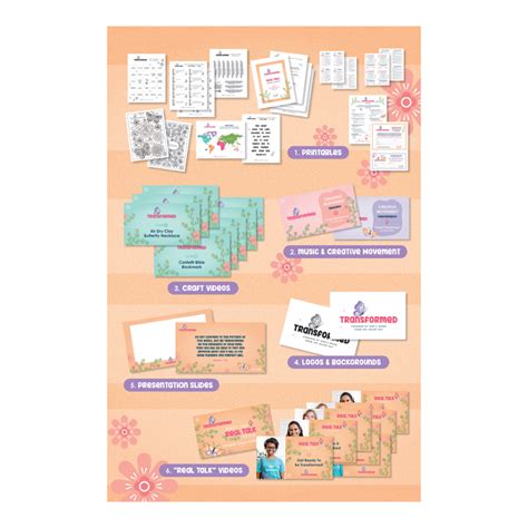 Transformed Online Resources | GEMS Girls' Clubs