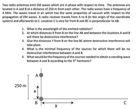 Solved Two Radio Antennas Emit Em Waves Which Are In Phase With Respect