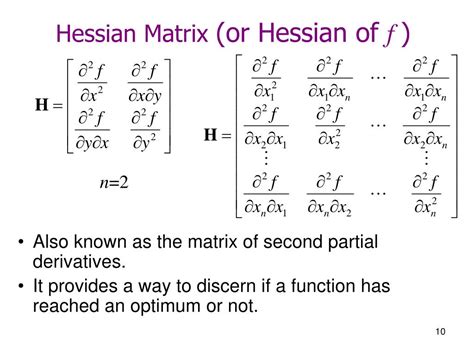 Hessian Matrix