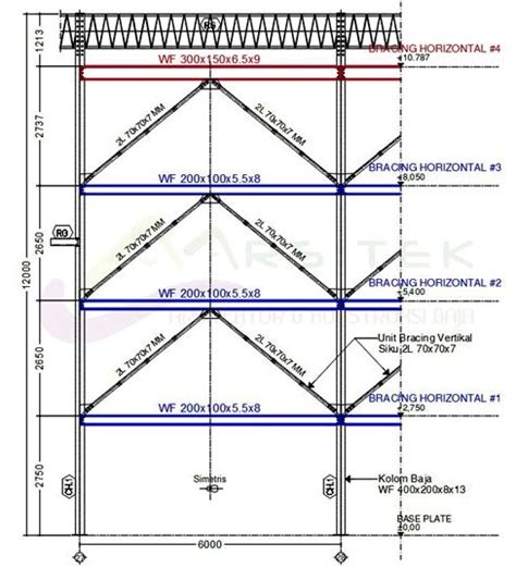 contoh pemasangan bracing kolom baja  benar jasa arsitektur