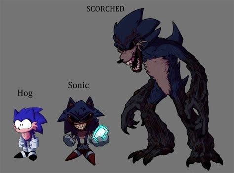 Hog Sonic Scorched Desenhos aleatórios Inspiração de desenho Desenhos