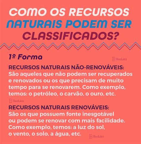 Exemplos De Recursos Naturais Que Usamos No Dia A Dia