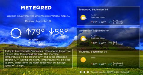 Lawrenceville-Vincennes International Airport, IL Weather 14 days ...