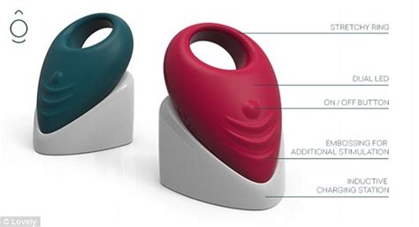 Sex Toy Th Ng Minh Gi P C I Thi N I S Ng T Nh D C Khoahoc Tv