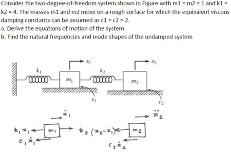 Solved Consider The Two Degree Of Freedom System Shown In