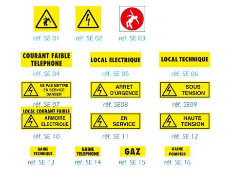 Signalétique de sécurité électrique Silkolor