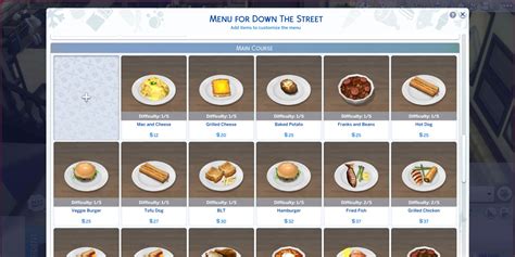 The Best Restaurant Mods For The Sims 4