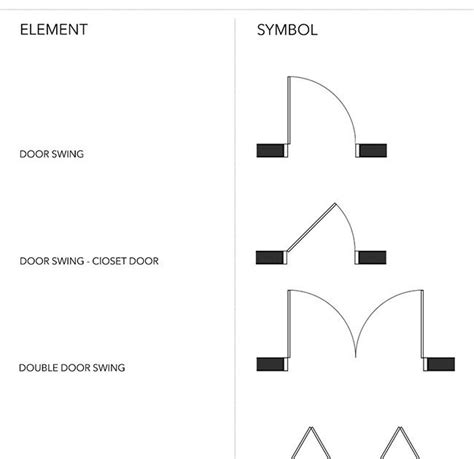 How To Draw Doors On A Floor Plan