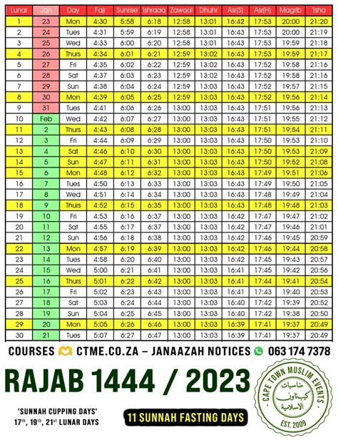 Salah Times Cape Town Cape Town Muslim Events