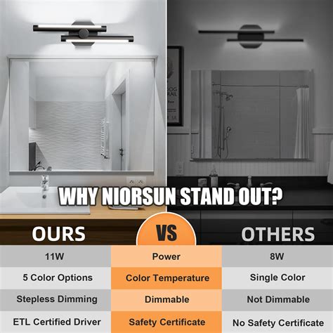 Niorsun Modern Bathroom Vanity Light Dimmable Cct V Led Bathroom