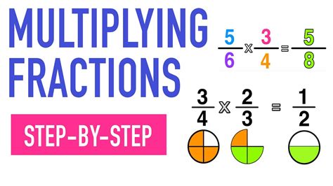 Common Core Sheets Multiplying Fractions Common Core Worksheets