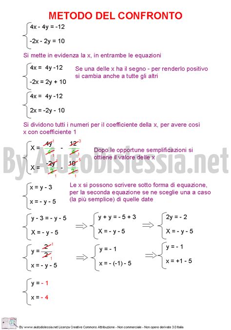 Equazioni Sistemi Lineari 2° Ist Superiore