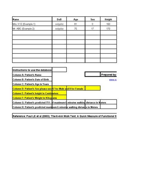 6 Minute Walk Test Distance Calculator