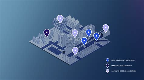 Precise Positioning Aisin Mobility