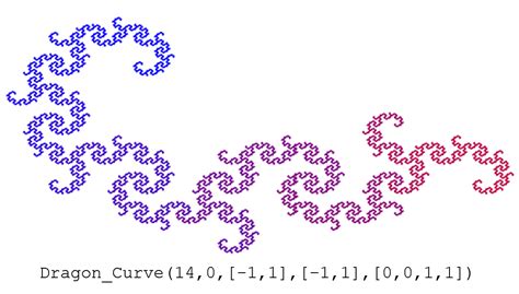 Dragon Curve | Sarah Bricault