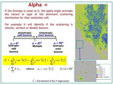 PPT Sar Polarimetric Data Analysis For Identification Of Ships