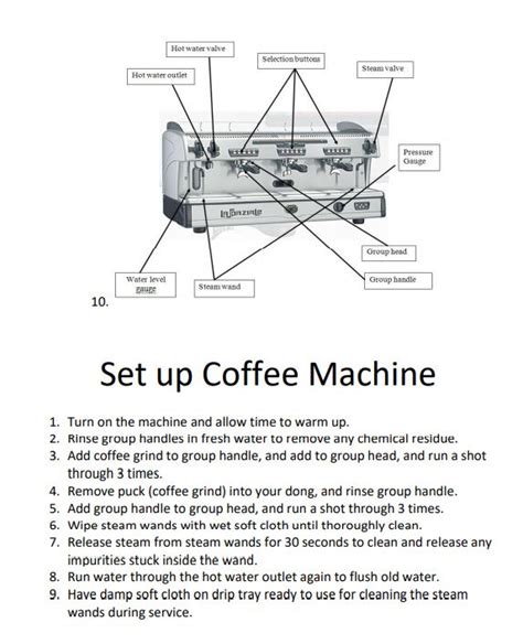 Business Manuals Made Easy Coffee Standard Operating Procedures Manual