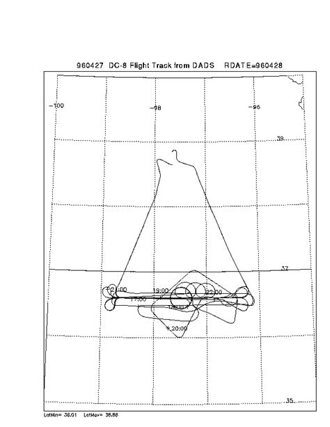 960427 DC 8 Flight Track From DADS NASA Airborne Science Program