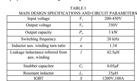 Table I From Soft Switching PWM Full Bridge DC DC Converter With Energy