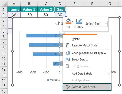 Tornado Chart In Excel - Examples, Templates, How To Make?