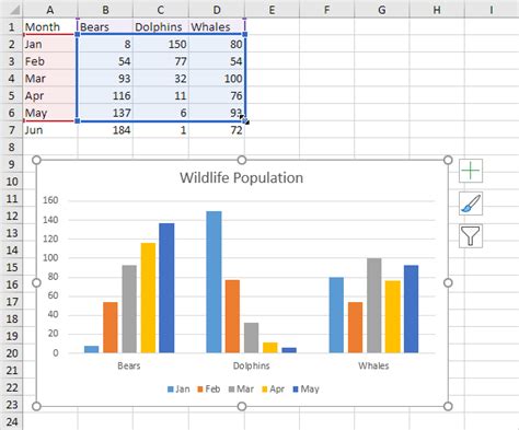 Chart Data Series In Excel Step By Step Tutorial