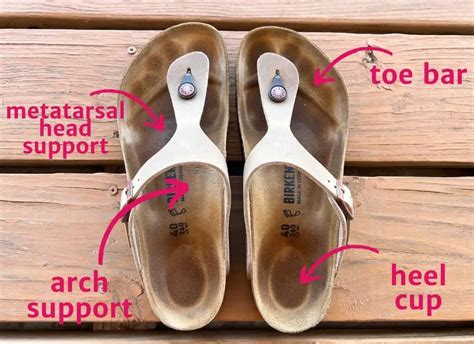 Are Birkenstocks Good For Plantar Fasciitis EMPOWER YOURWELLNESS