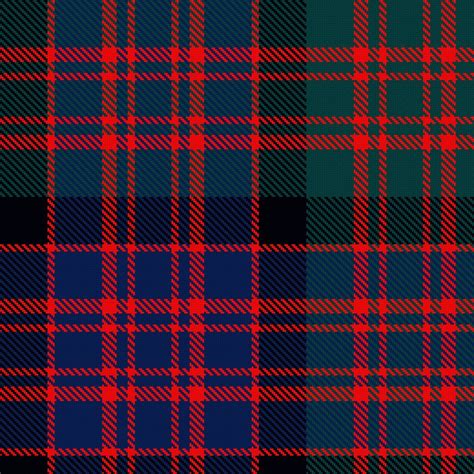 MacDonald Modern Tartan | Wales Tartan Centres