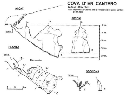 Cova D En Cantero Coves De Catalunya Espeleoworld