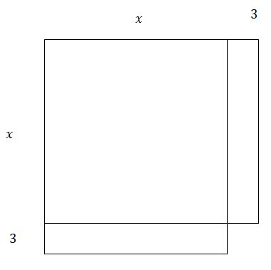 General Form Of A Conic Read Calculus Ck Foundation