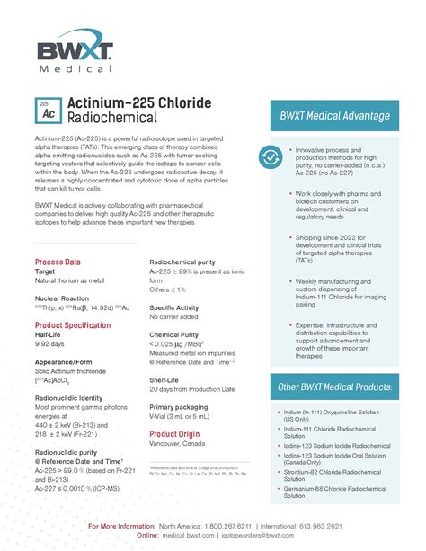 Actinium Bwxt Medical Ltd Innovation In Nuclear Medicine