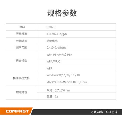 CF-WU810N - 无线网卡 - COMFAST