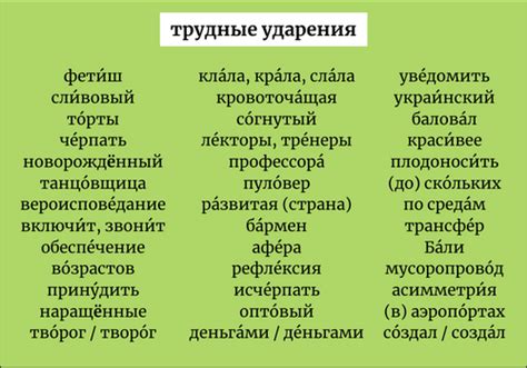 Трудности ударения в русском языке | Блог Орфограммки