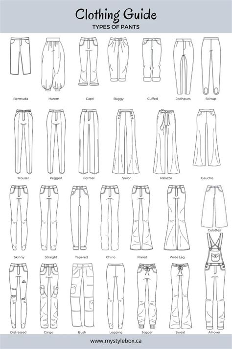 Tipos de pantalones | Cuaderno de bocetos de moda, Cuadernos de bocetos ...