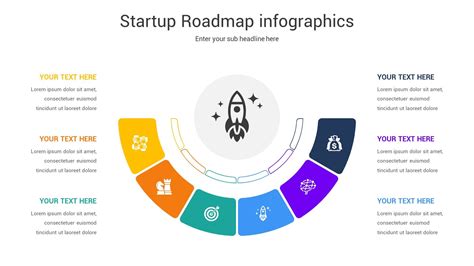 the start up roadmap infographics presentation is shown with colorful ...