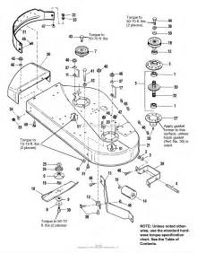 Simplicity Mower Deck Belt Diagram Free Wiring Diagram Source