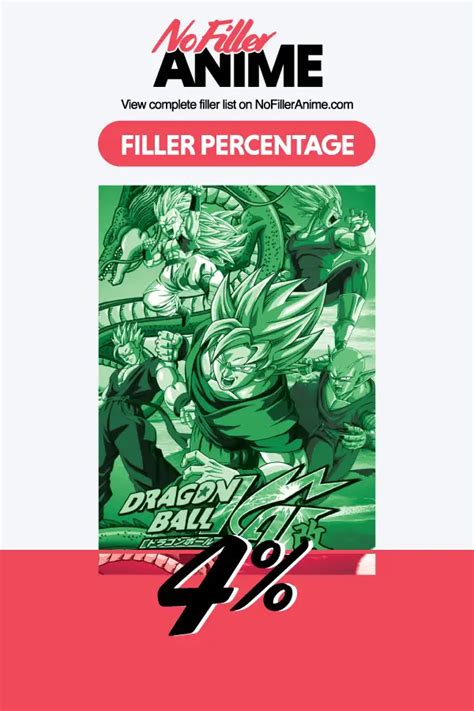 Dragon Ball Z Kai Filler List: Guide to Anime-Only Episodes & Story Arcs