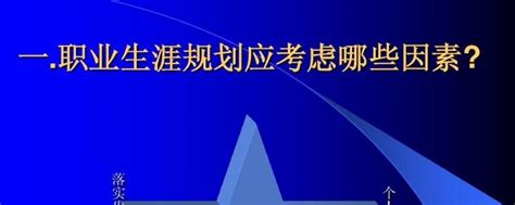 影响职业生涯发展的主要因素有哪些 业百科