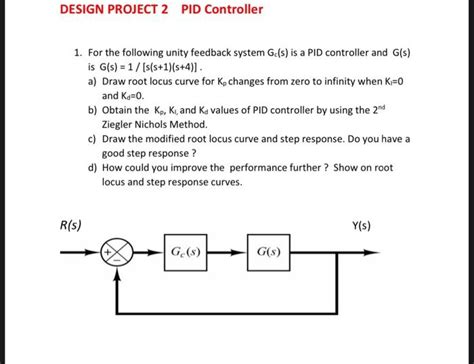 Solved 1 For The Following Unity Feedback System G