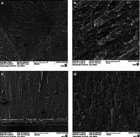 Sem Micrographs Of Tensile Fracture Surfaces Of San Pb G San Blends