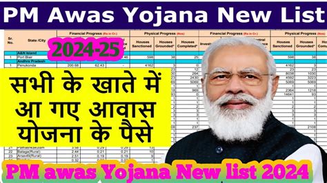 PM awas yojana list 2024 पएम आवस यजन लसट 2024 pm awas Yojana