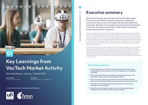 Key Learnings From VocTech Market Activity Q1 2024