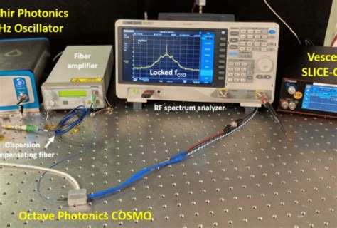 Blog Menhir Photonics Ag