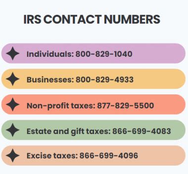 IRS Phone Number: Live Person at the IRS - How to Call & What Telephone ...