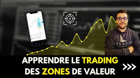 Stratégie Day Trading sur les marchés US YouTube