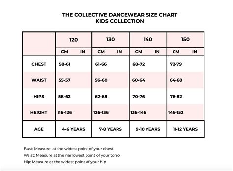 KIDS COLLECTION SIZE CHART – THE COLLECTIVE DANCEWEAR