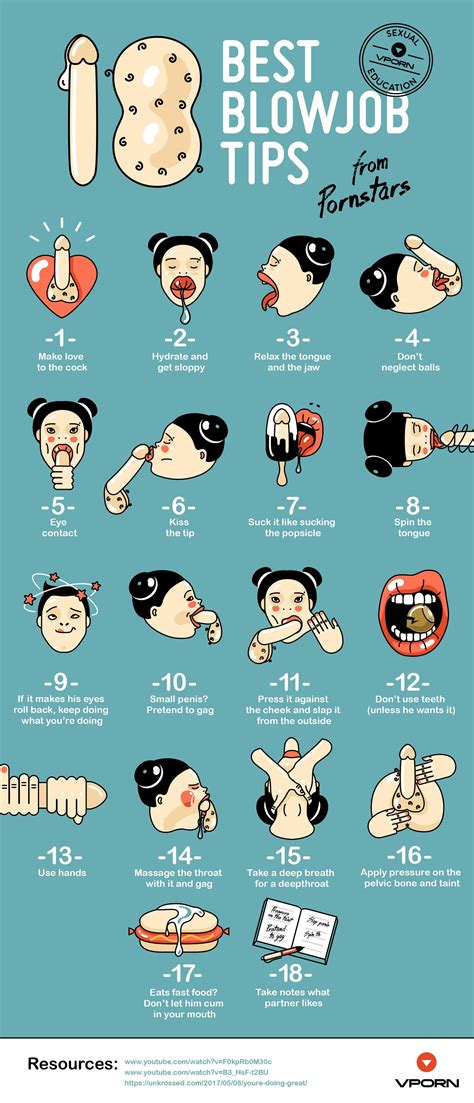 Stream FrolicMe The Wet Bj For U Wet Blowjob Hotntubes Porn Alvin I