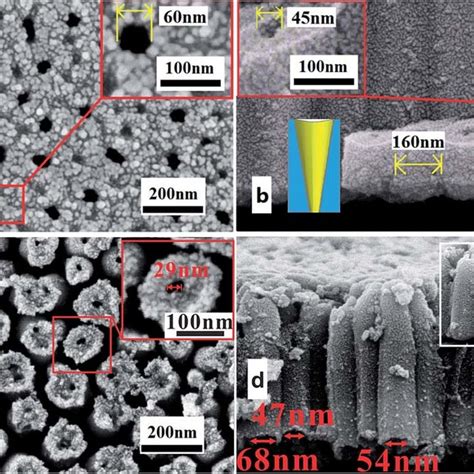 A Cross Sectional FESEM Images Of Multilayer TiO 2 Nanotubes Formed