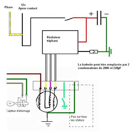 Schema Electrique Honda Xl