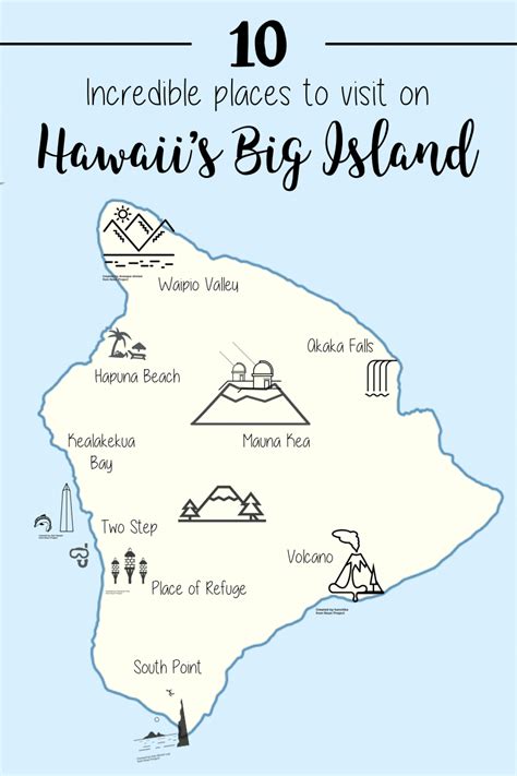 Big Island Beaches Map